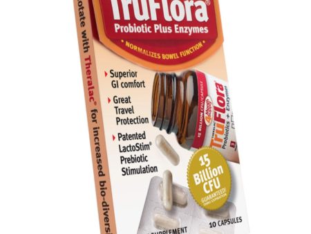 TruFlora Travel Pack Discount