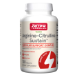 Arginine-Citrulline Sustain Online Hot Sale