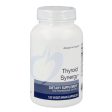 Thyroid Synergy on Sale