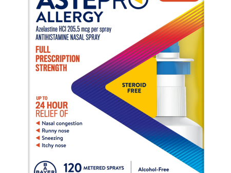 ASTEPRO ALLERGY Supply