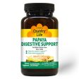 Papaya Digestive Support Supply