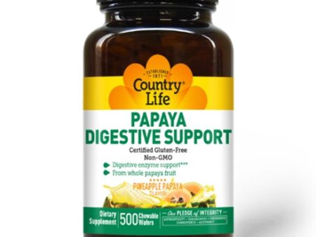 Papaya Digestive Support Supply