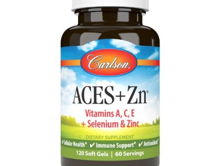 ACES + Zn For Cheap